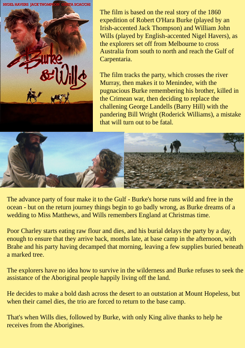 Burke & Wills DVD featuring Jack Thompson and Nigel Havers, adventure movie from FilmClassics on DVD.
